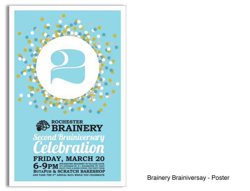 Brainaversary4
